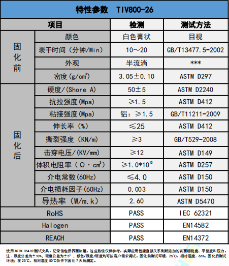 TIV800-26導熱膠參數
