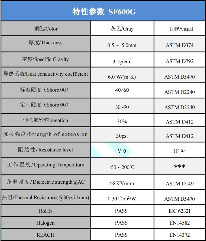 SF600G導熱硅膠墊參數.png