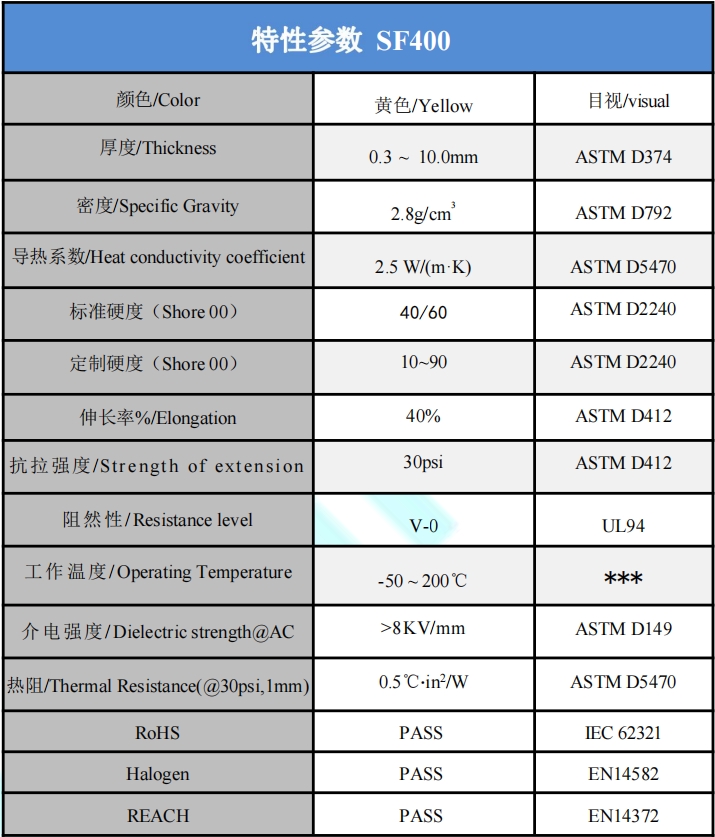 SF400導熱硅膠墊片參數.png
